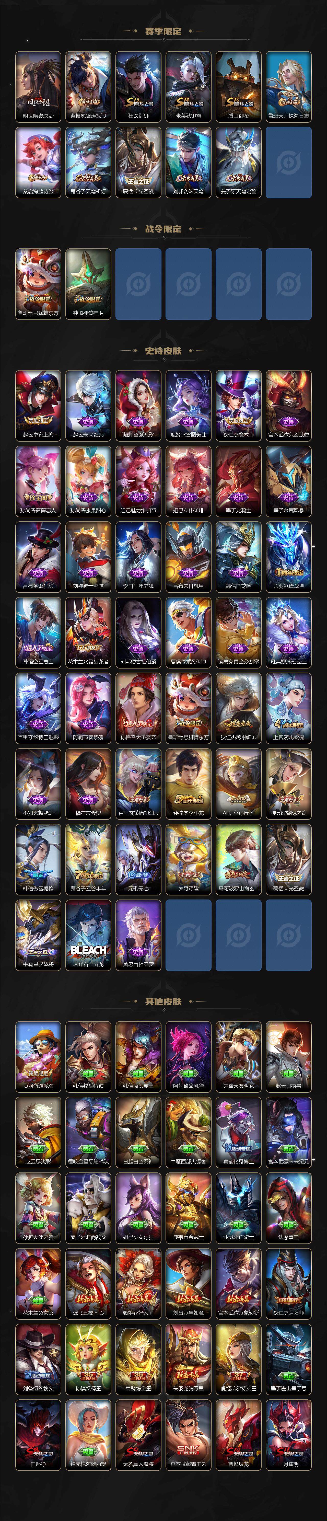 WZCMW3351803王者荣耀账号详情图3