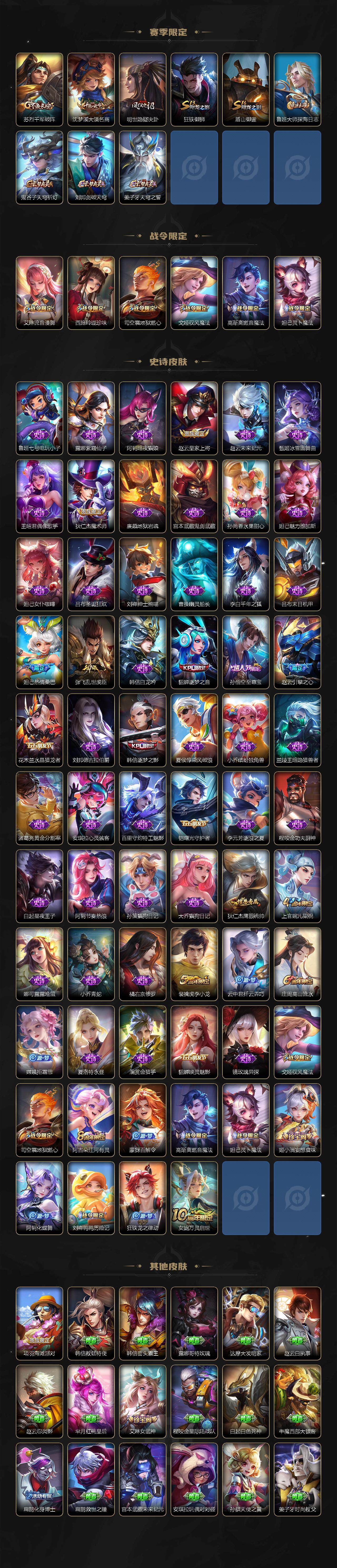 WZCMW3351819王者荣耀账号详情图3