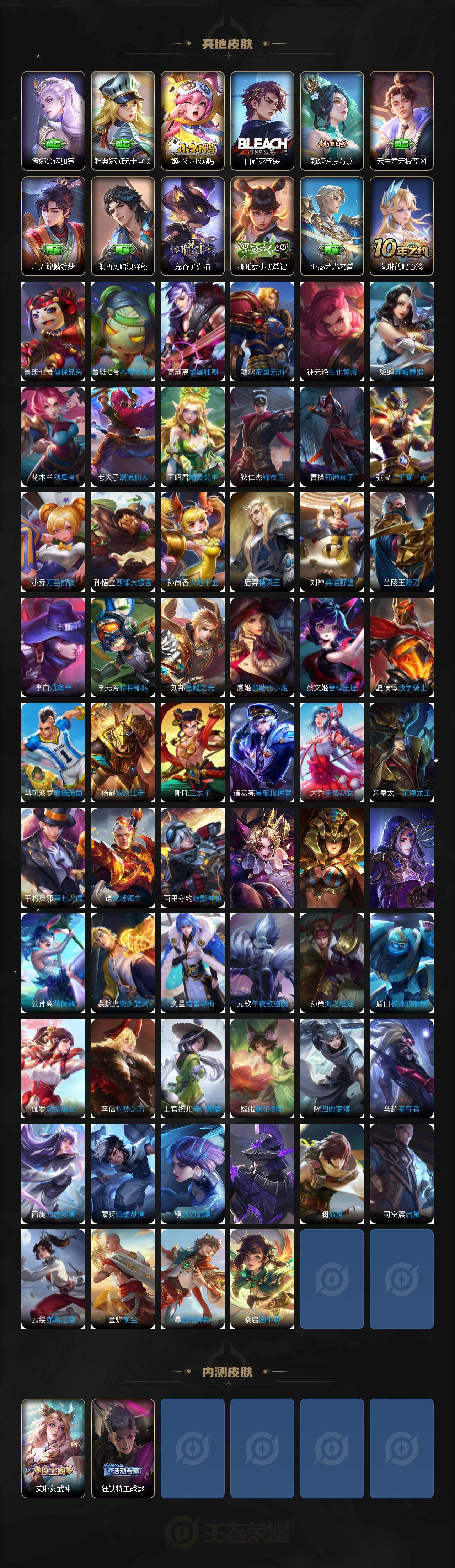 WZCMW3351819王者荣耀账号详情图5