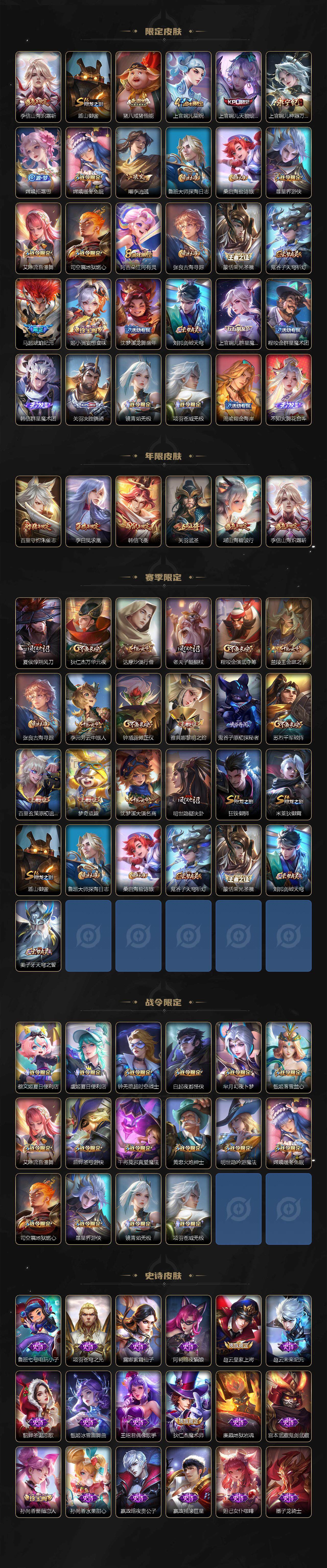 WZCMW3368949王者荣耀账号详情图3