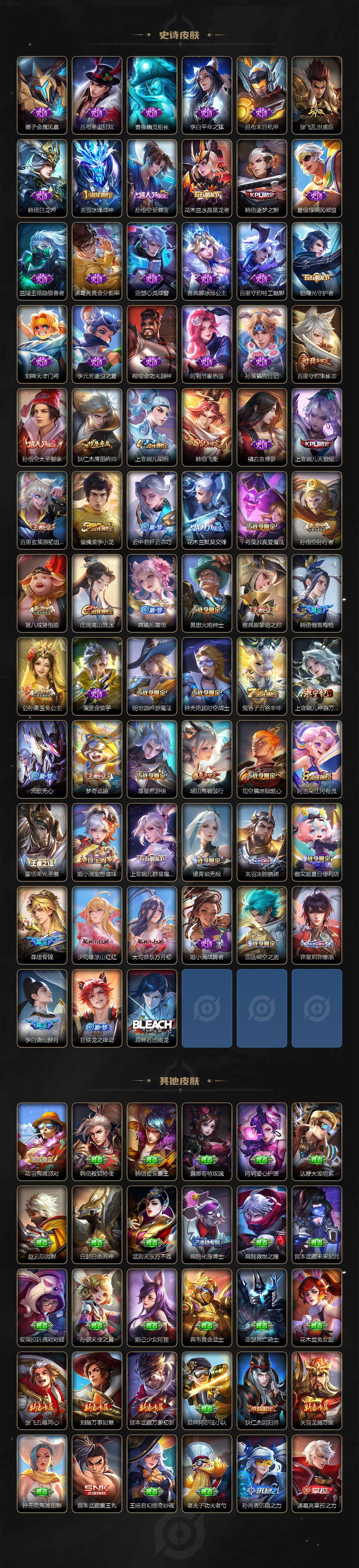 WZCMW3368949王者荣耀账号详情图4