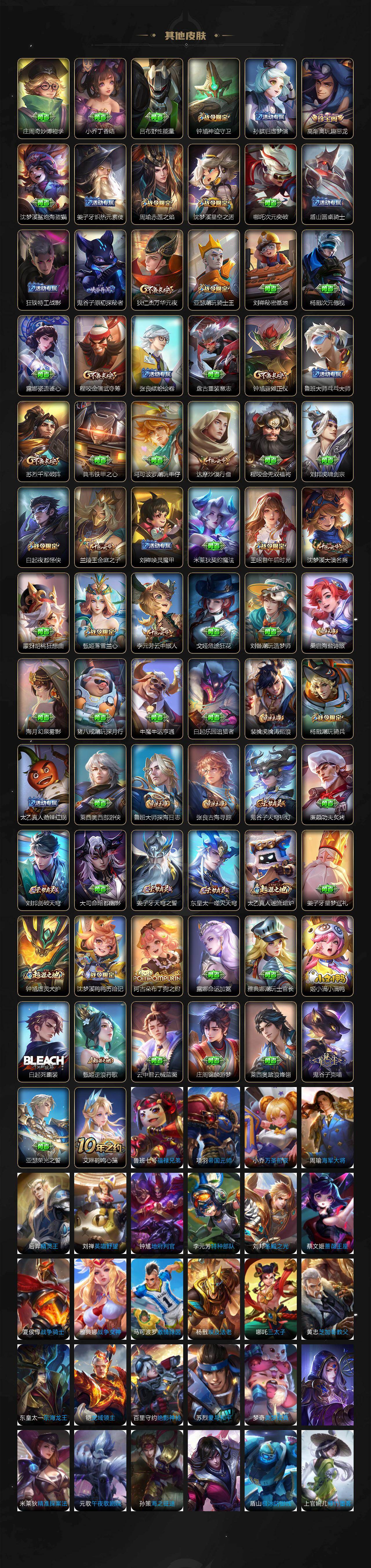 WZ0349370王者荣耀账号详情图4