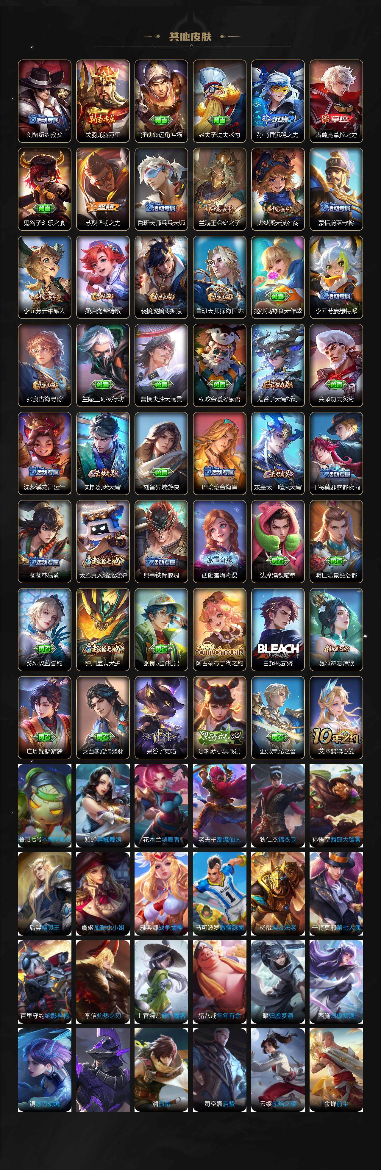 WZCMW414613王者荣耀账号详情图3