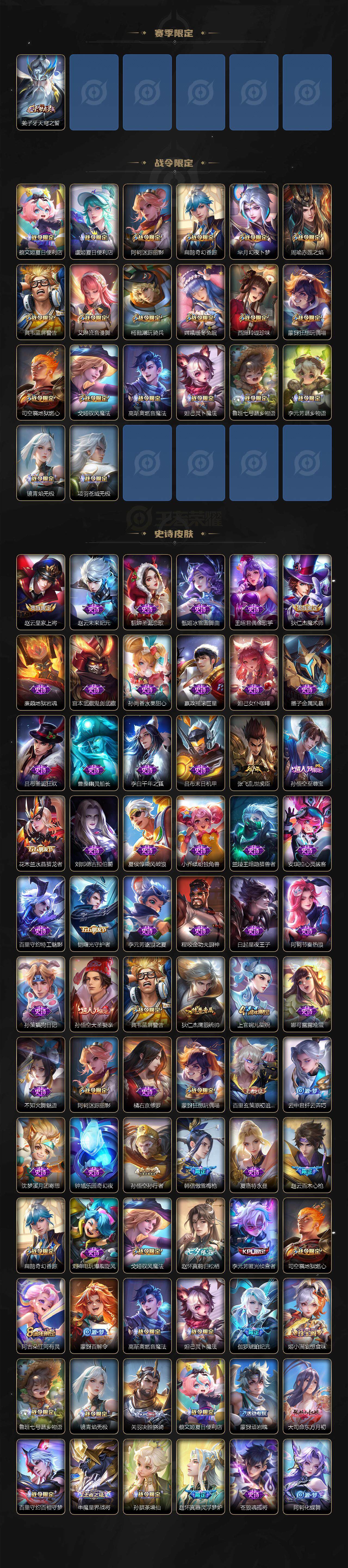 WZLX3352050王者荣耀账号详情图3