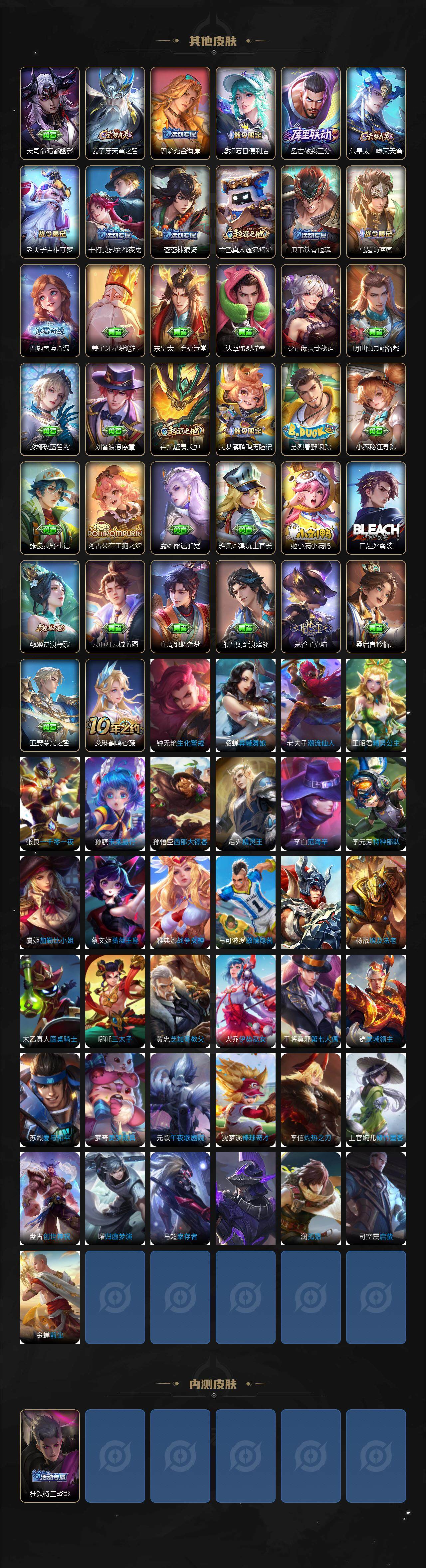 WZLX3352050王者荣耀账号详情图5