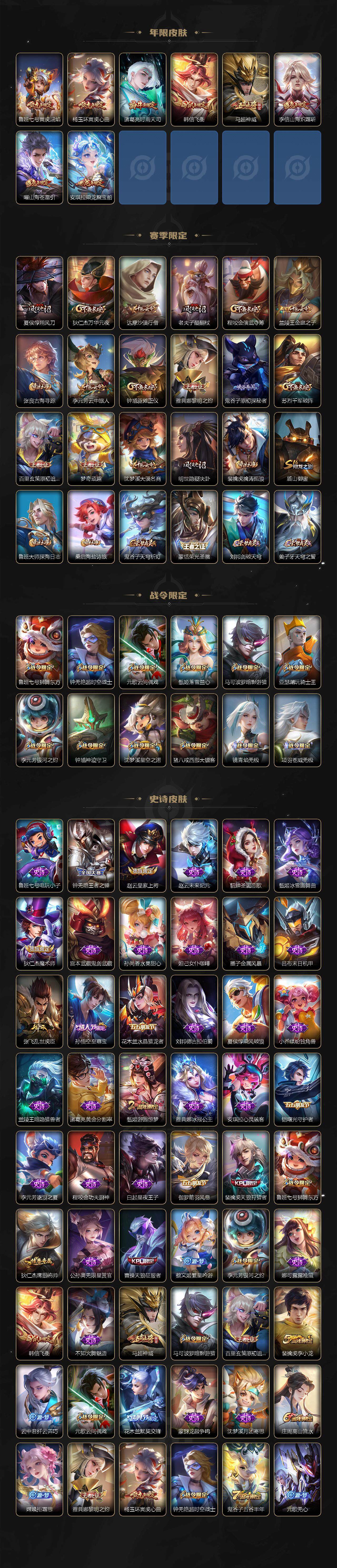 WZLX3352438王者荣耀账号详情图3