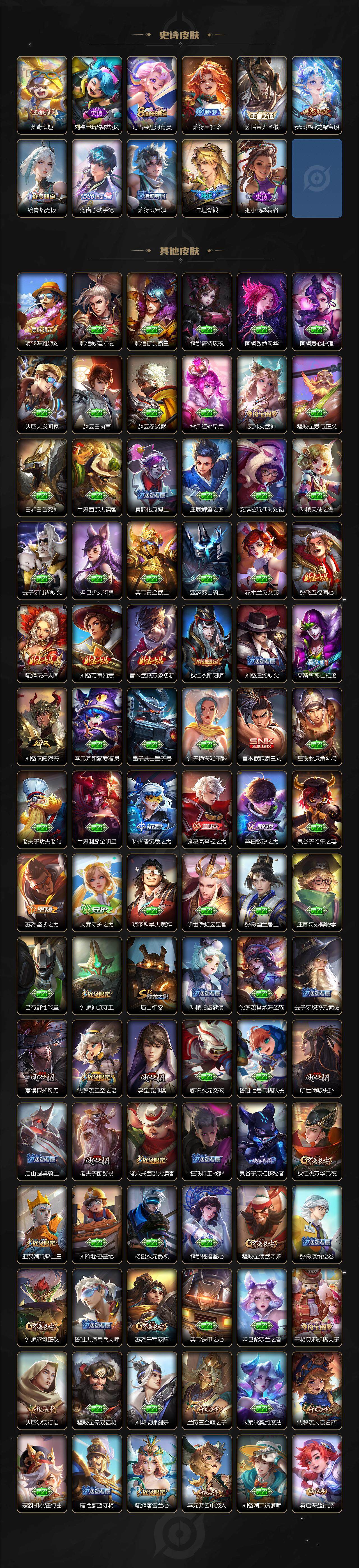 WZLX3352438王者荣耀账号详情图4