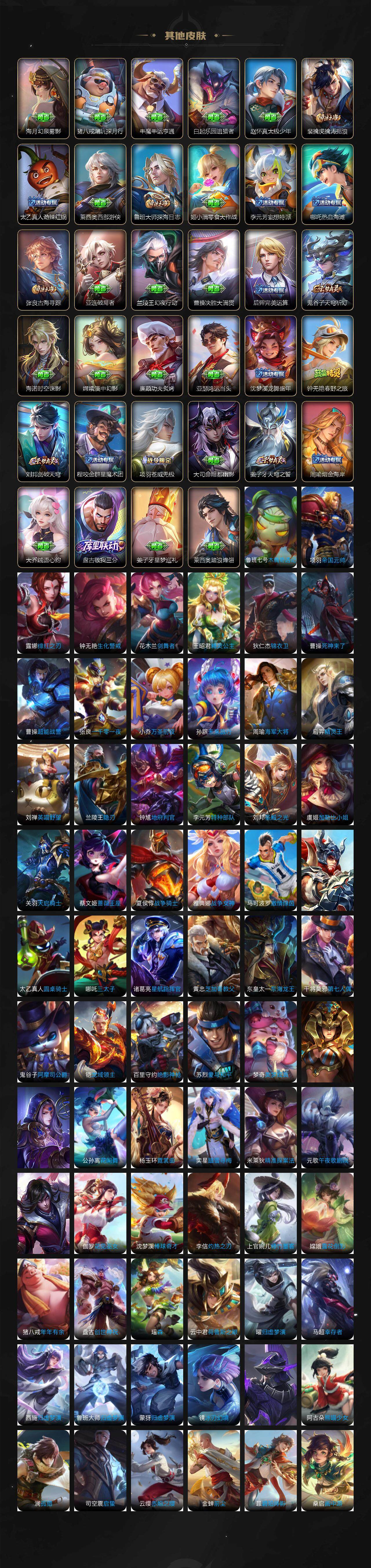 WZLX3352438王者荣耀账号详情图5