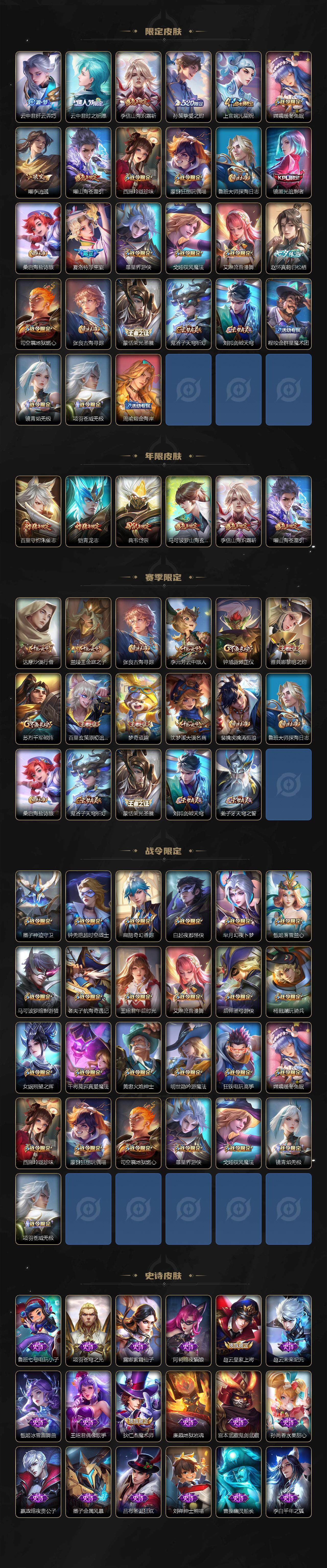 WZXS3398723王者荣耀账号详情图3 WZXS3398723王者荣耀账号详情图3