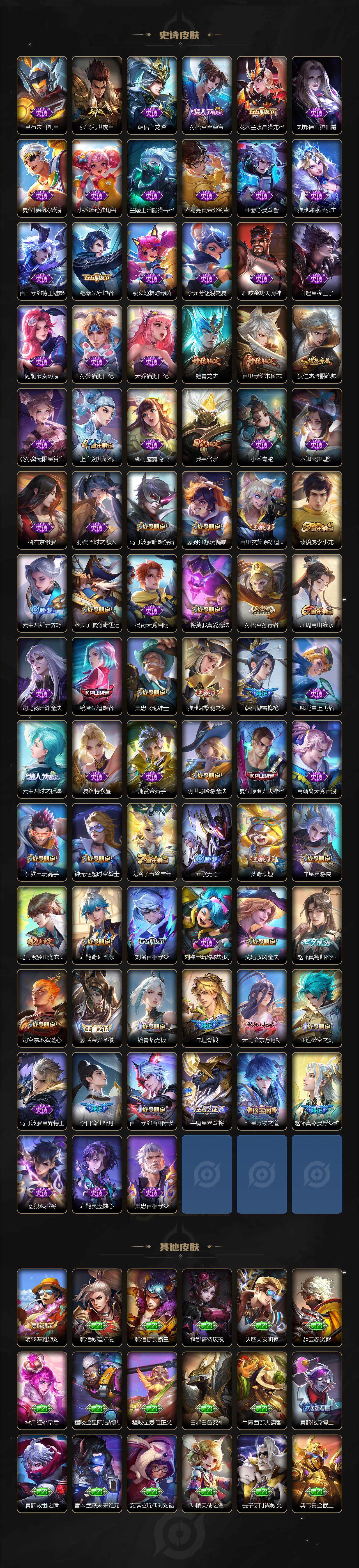 WZXS3398723王者荣耀账号详情图4 WZXS3398723王者荣耀账号详情图4