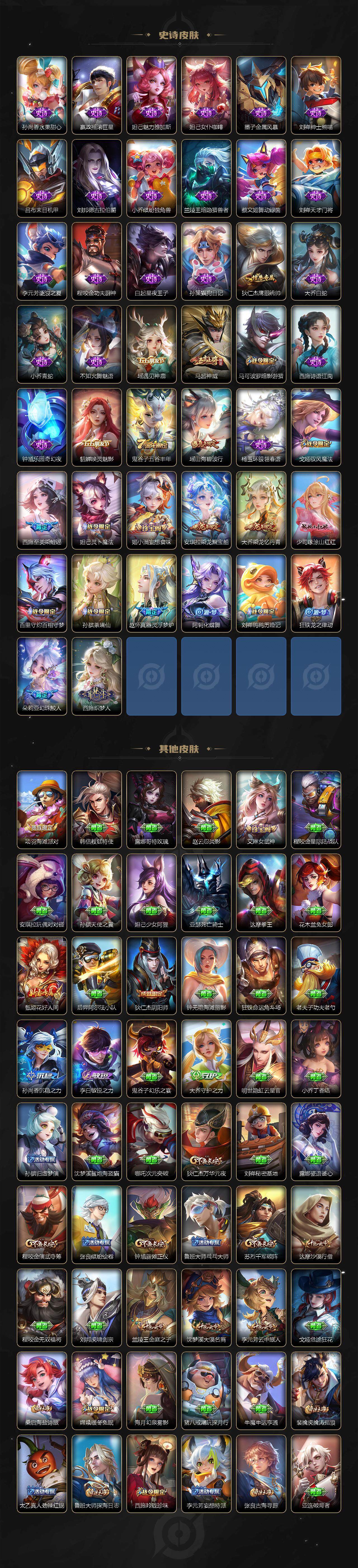 WZ0349363王者荣耀账号详情图3