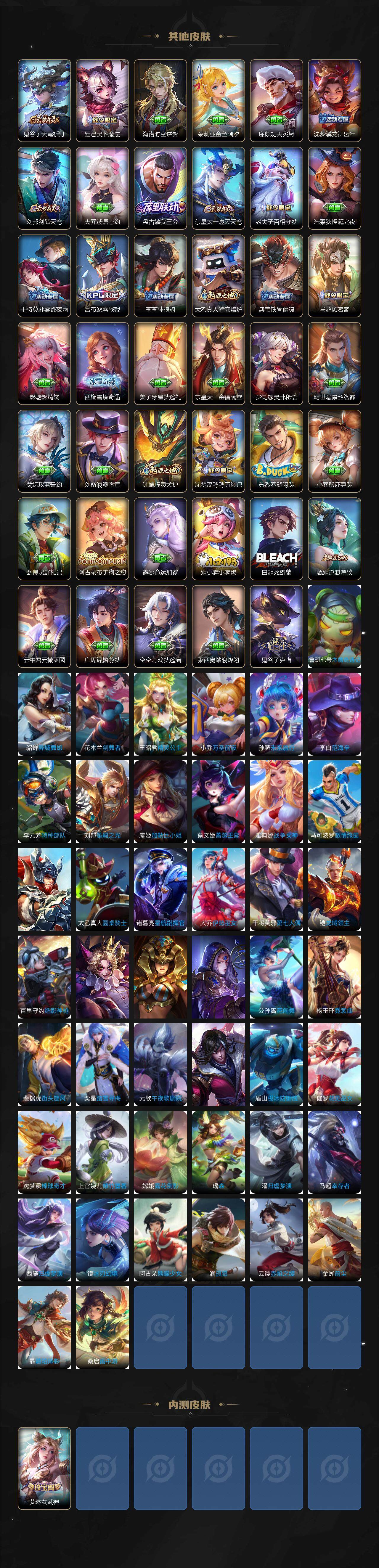 WZ0349363王者荣耀账号详情图4