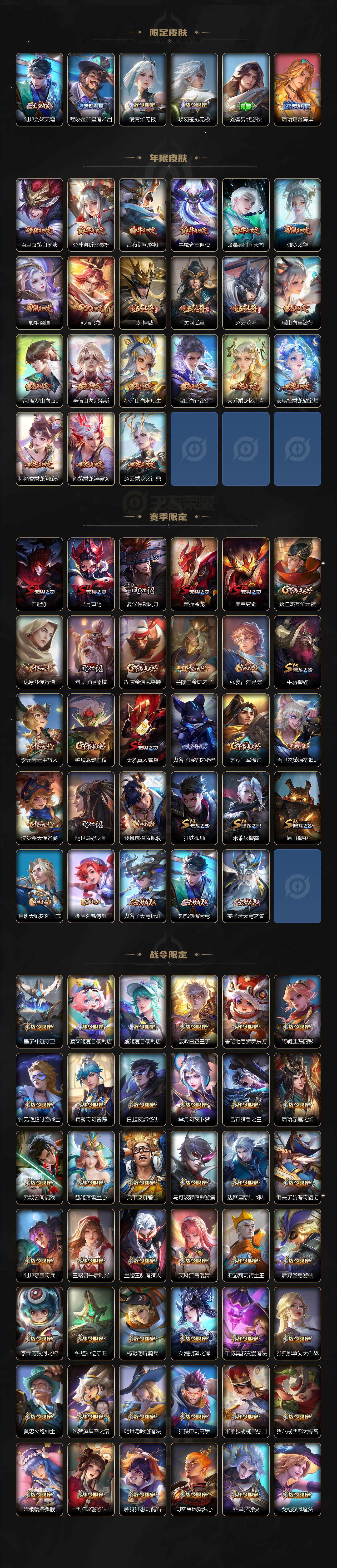 WZCMW3368932王者荣耀账号详情图4 WZCMW3368932王者荣耀账号详情图4