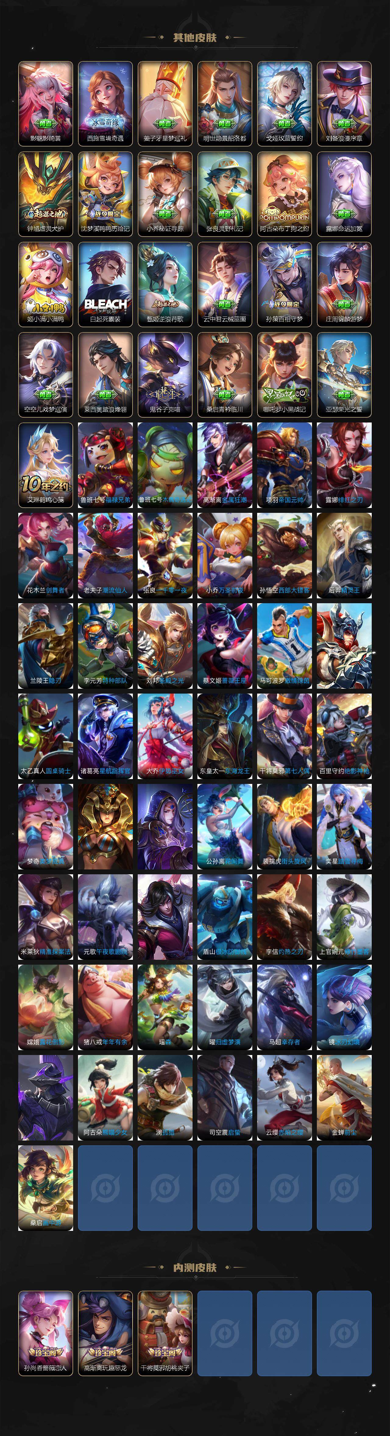 WZEY3352218王者荣耀账号详情图5 WZEY3352218王者荣耀账号详情图5