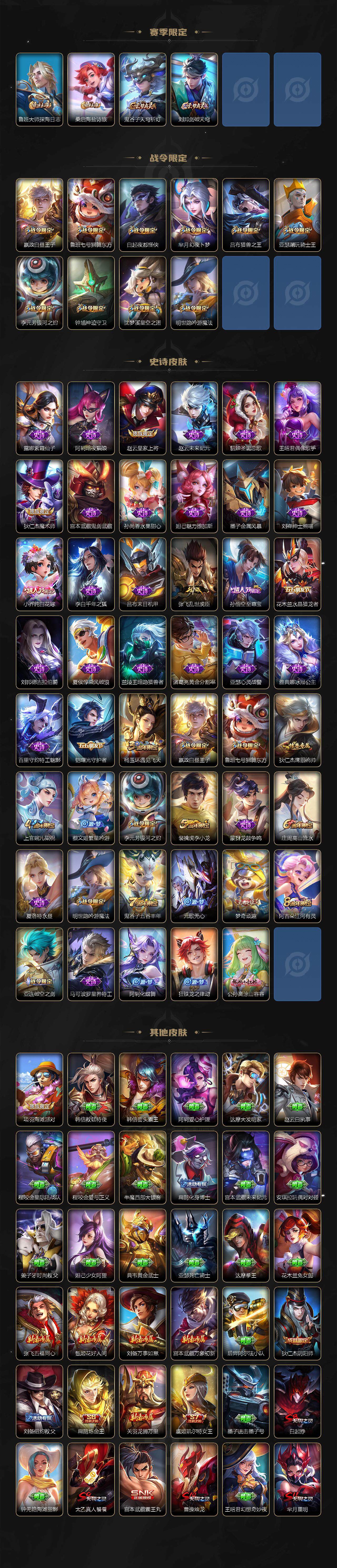 WZCMW3350029王者荣耀账号详情图3