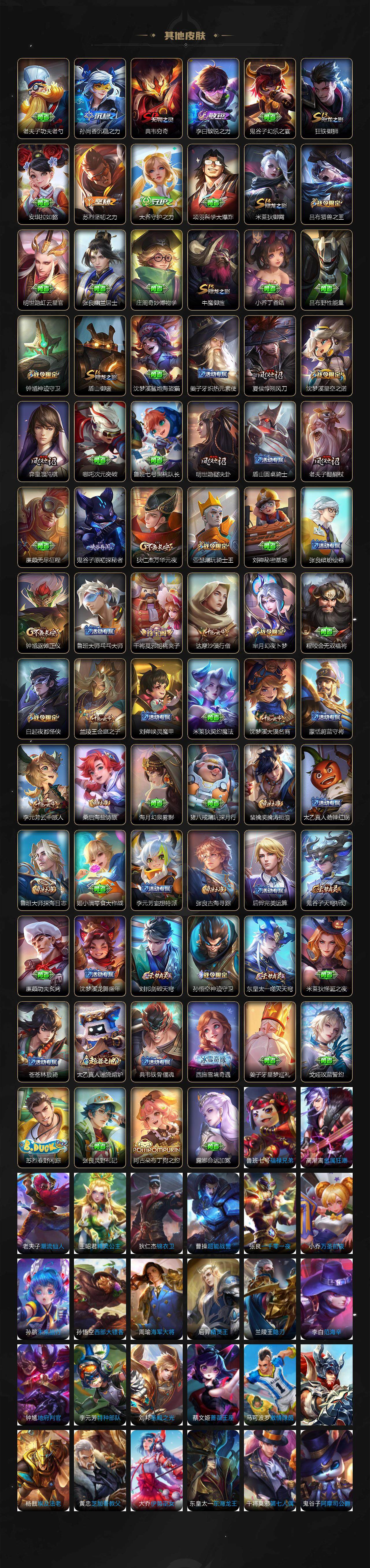 WZCMW3350029王者荣耀账号详情图4