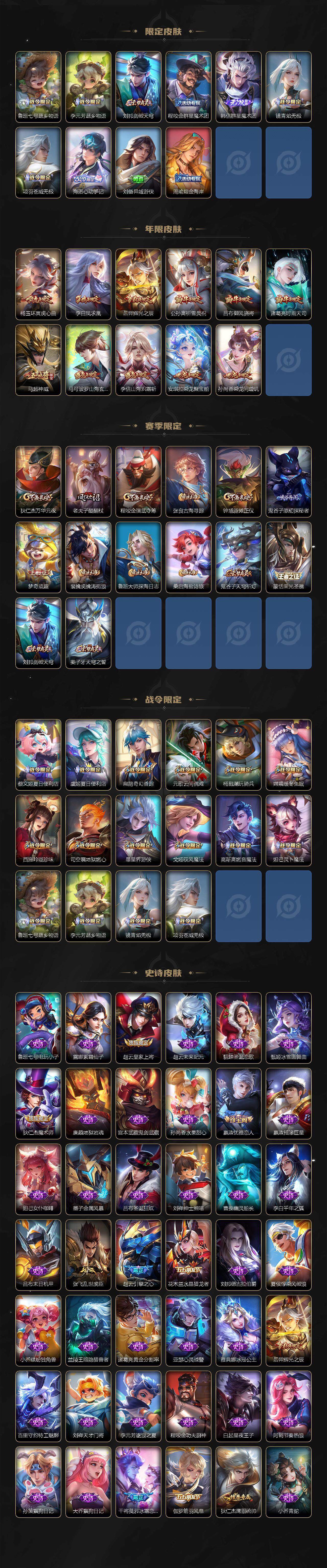 WZXS3385255王者荣耀账号详情图3 WZXS3385255王者荣耀账号详情图3