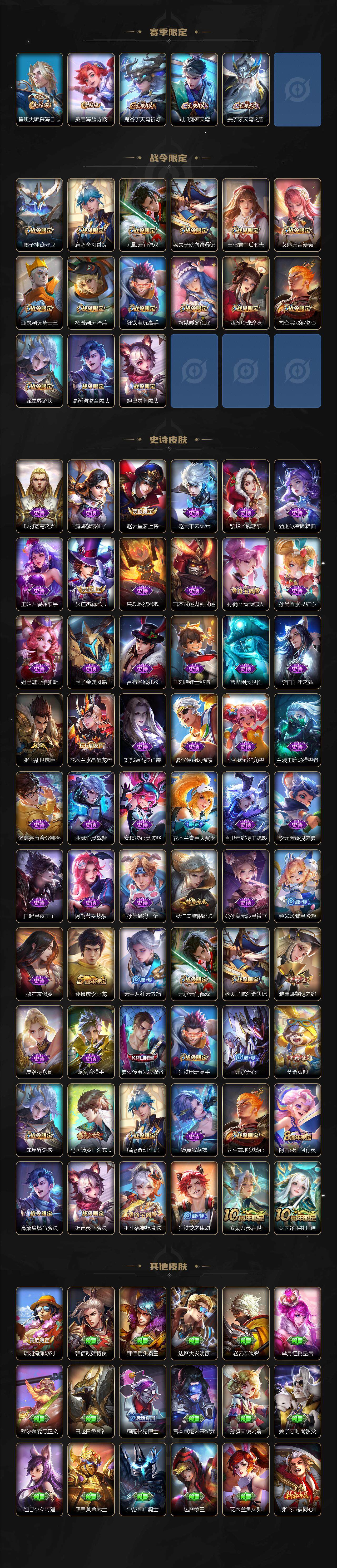 WZLX3356804王者荣耀账号详情图3 WZLX3356804王者荣耀账号详情图3