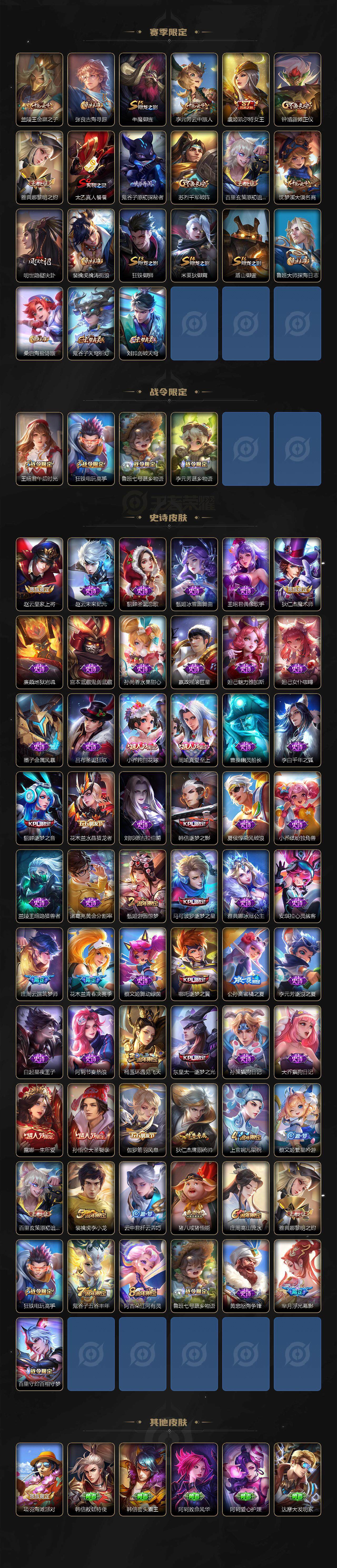 WZLX3350429王者荣耀账号详情图3