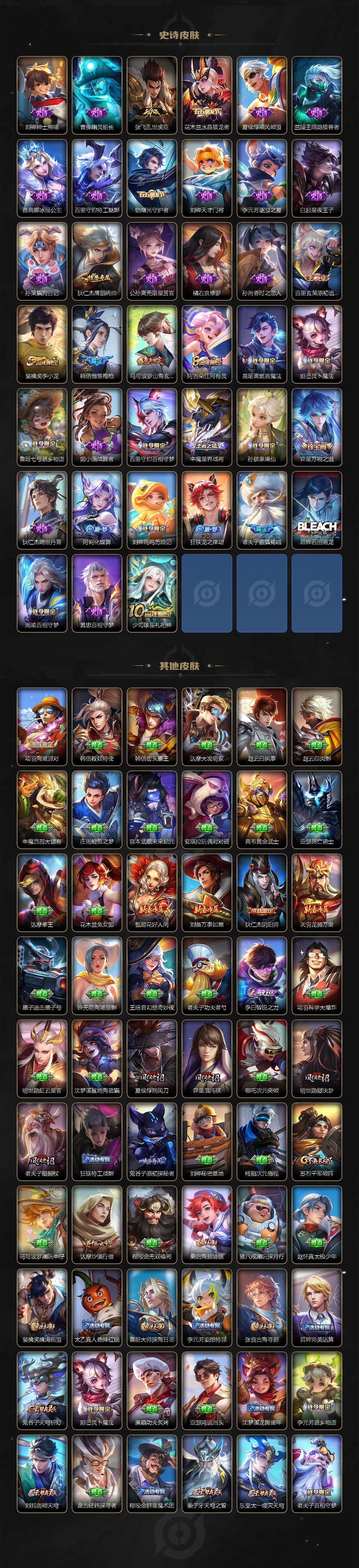 WZLE3356708王者荣耀账号详情图2