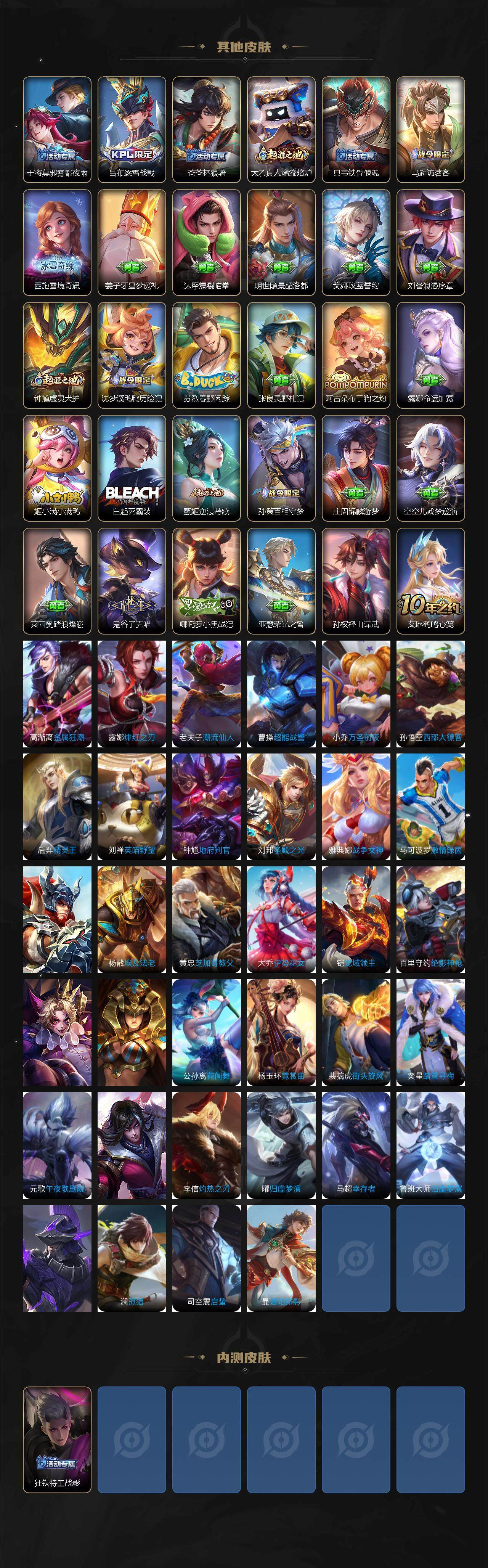 WZLE3356708王者荣耀账号详情图3