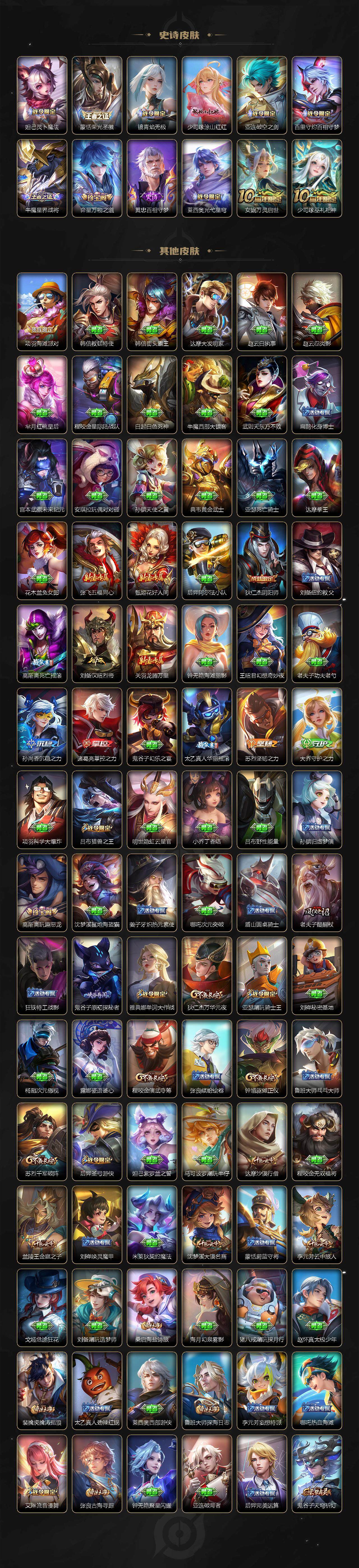 WZCMW3350932王者荣耀账号详情图4