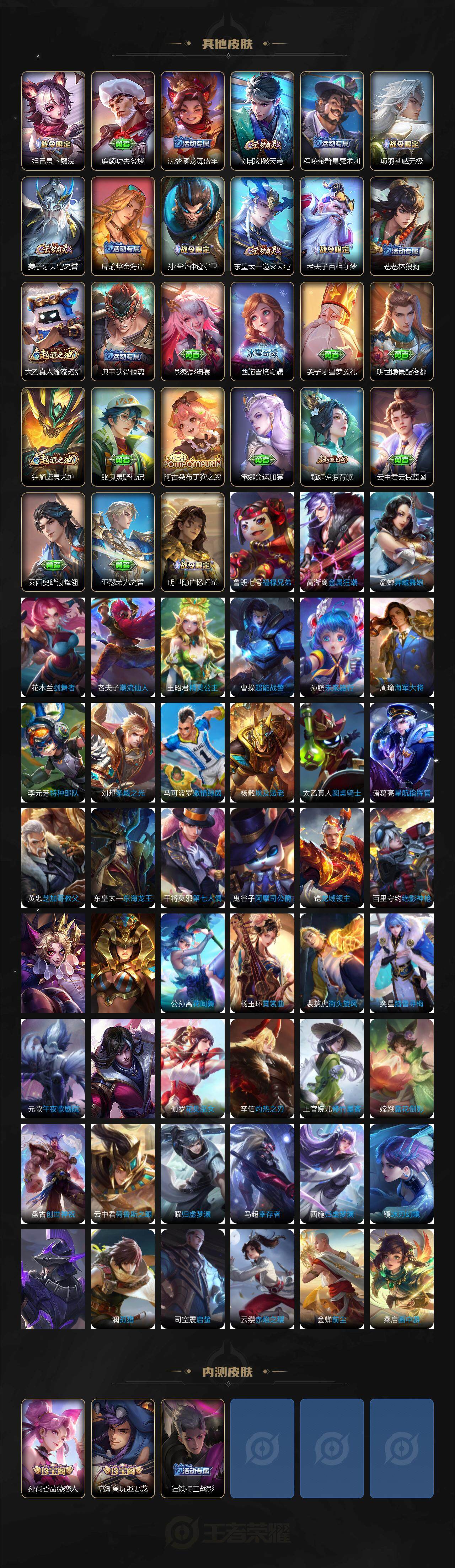 WZCMW3350932王者荣耀账号详情图5