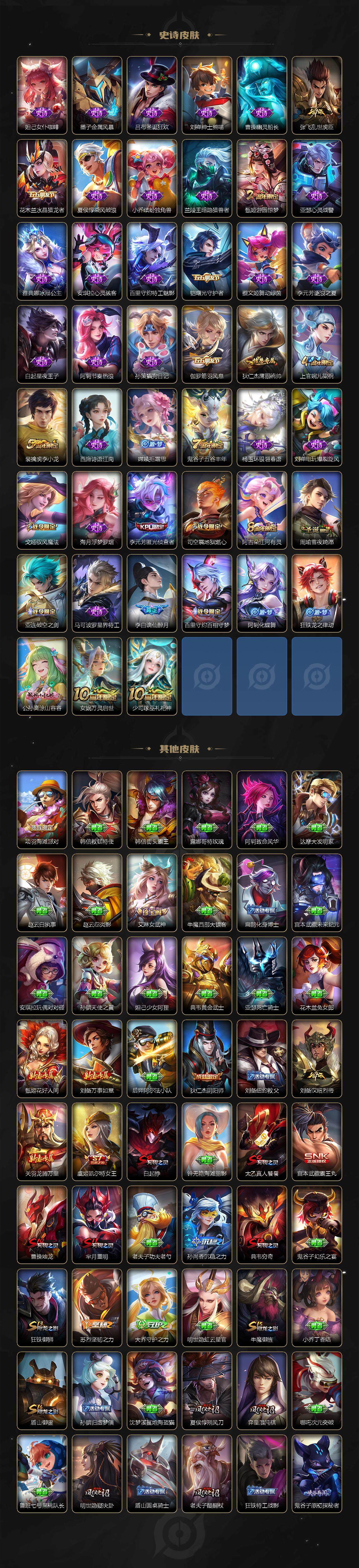 WZLE3356793王者荣耀账号详情图3