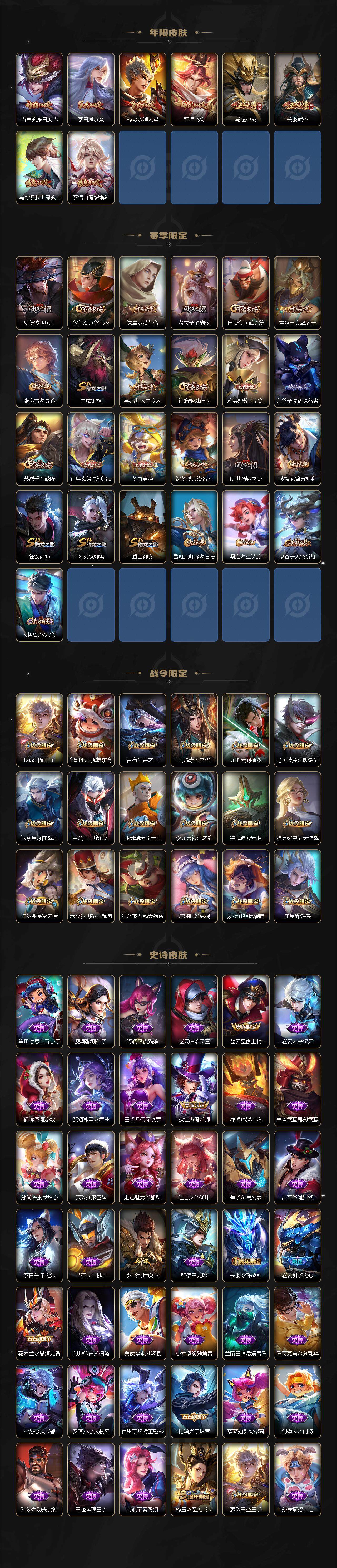 WZCMW3350939王者荣耀账号详情图3