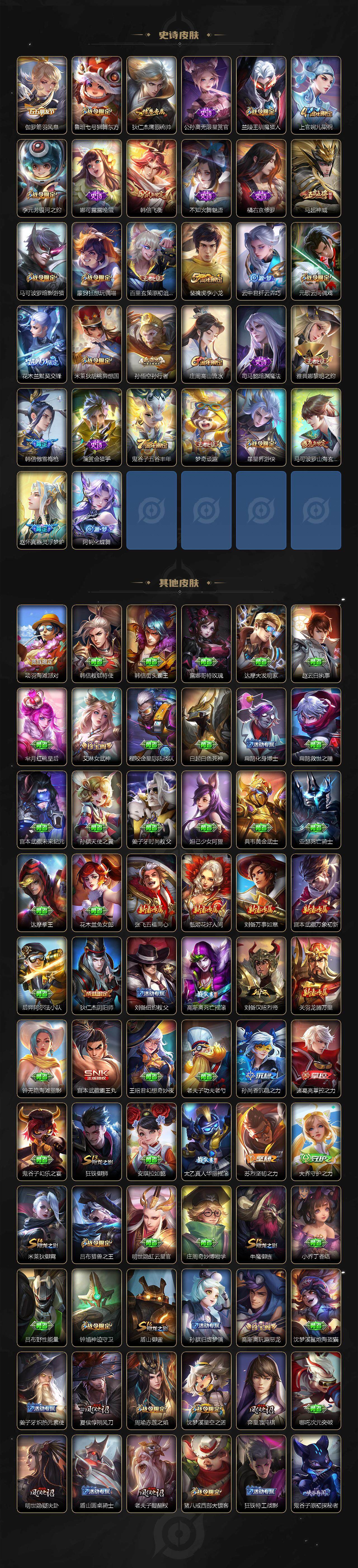 WZCMW3350939王者荣耀账号详情图4