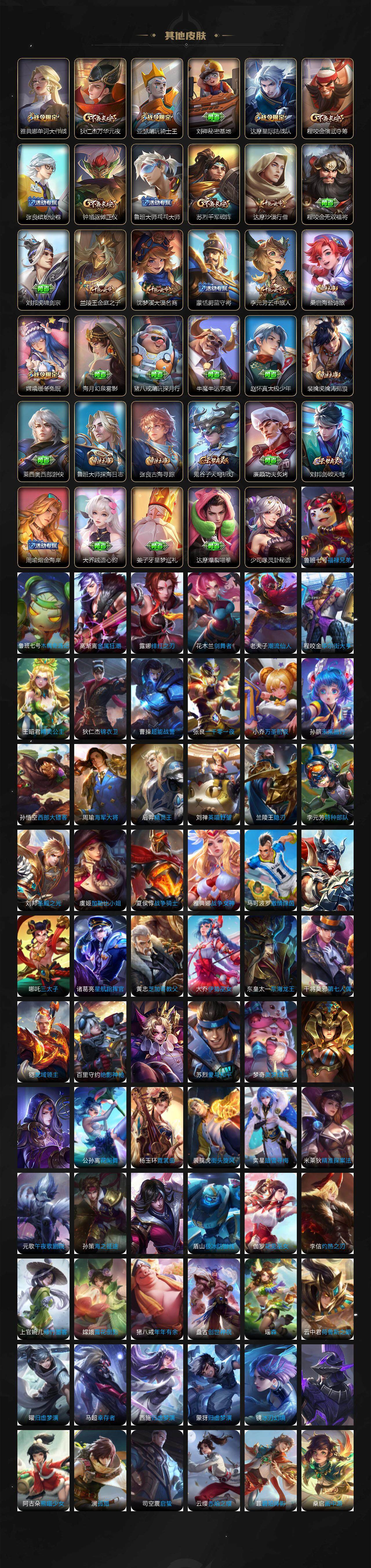 WZCMW3350939王者荣耀账号详情图5