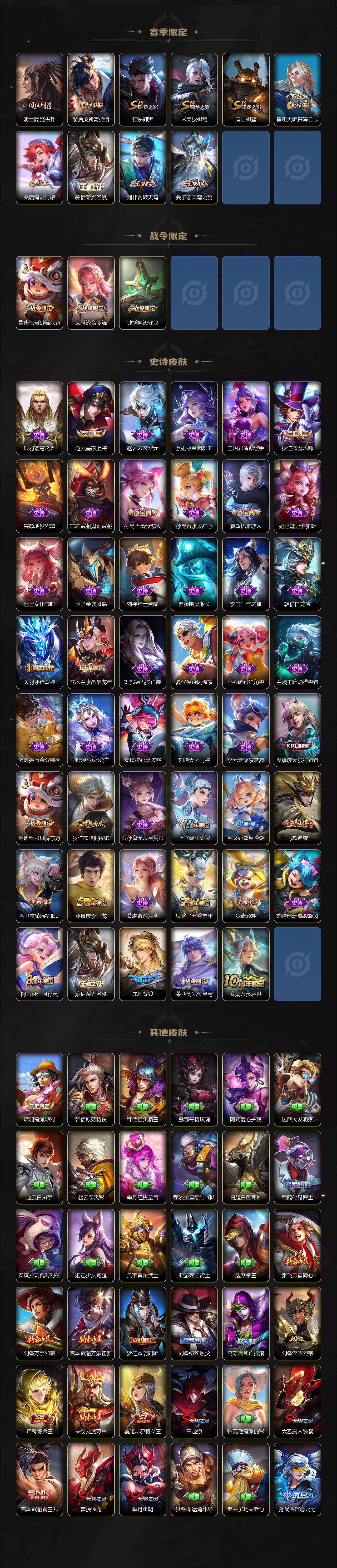 WZ0349369王者荣耀账号详情图3