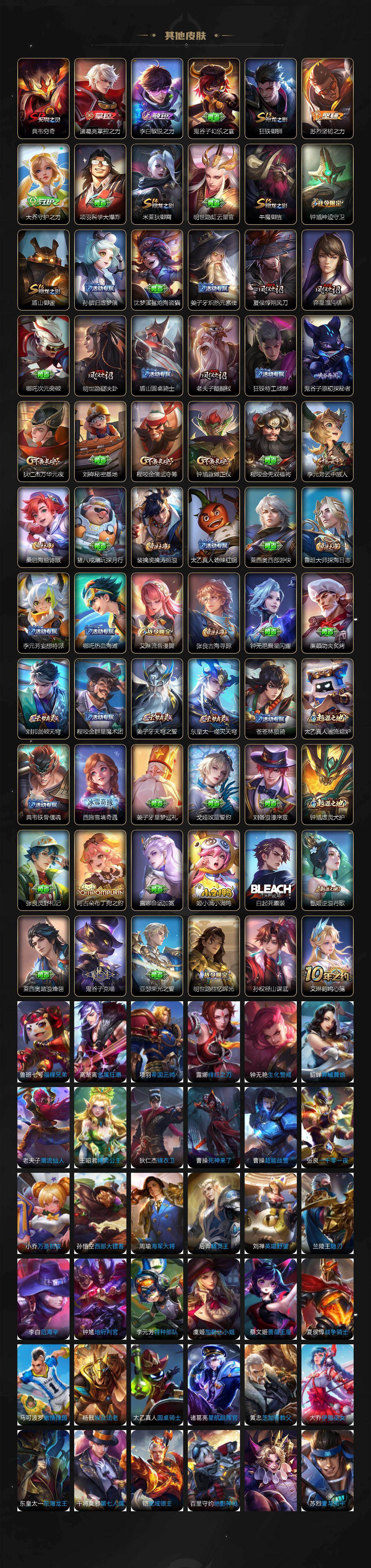 WZ0349369王者荣耀账号详情图4