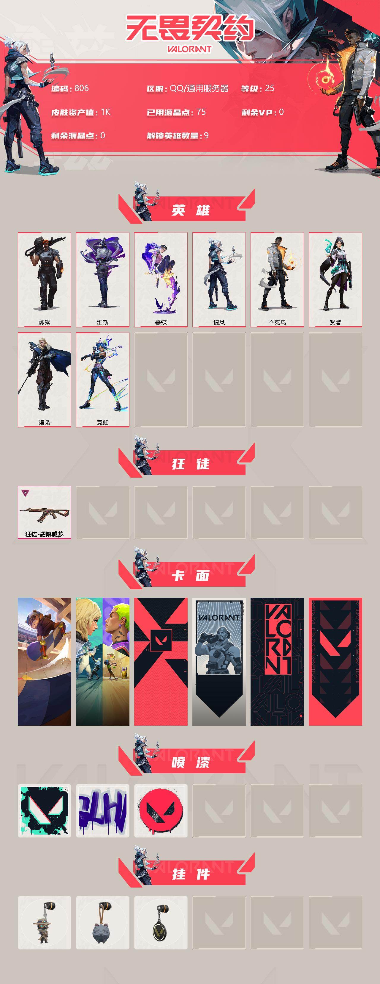 WWQLX429747无畏契约账号详情图2 WWQLX429747无畏契约账号详情图2