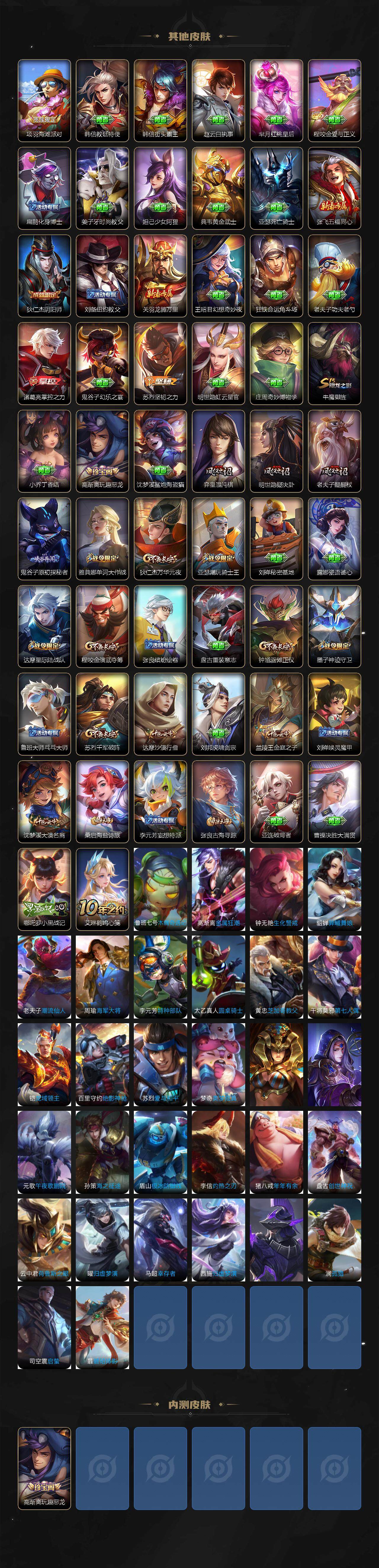 WZLX3352017王者荣耀账号详情图3 WZLX3352017王者荣耀账号详情图3