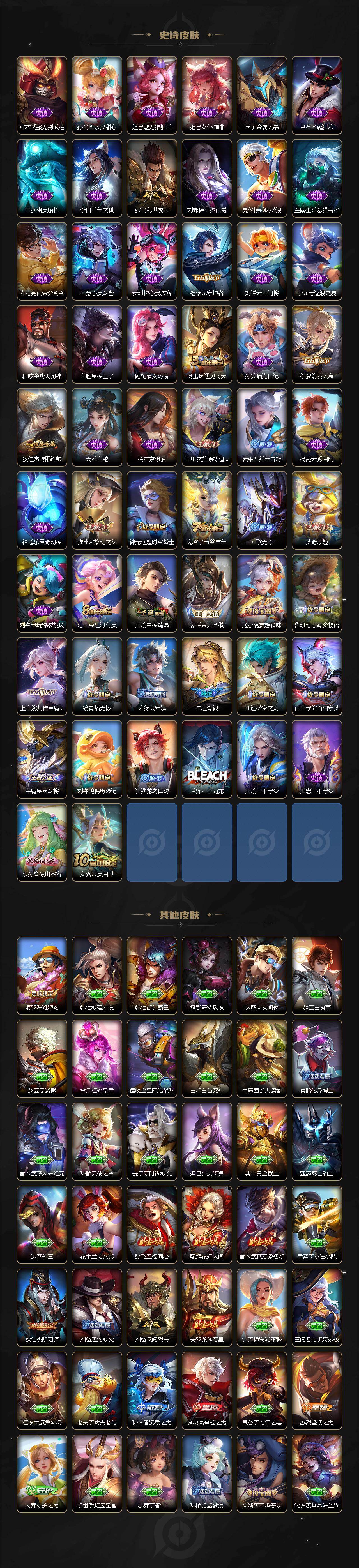 WZ0349374王者荣耀账号详情图2