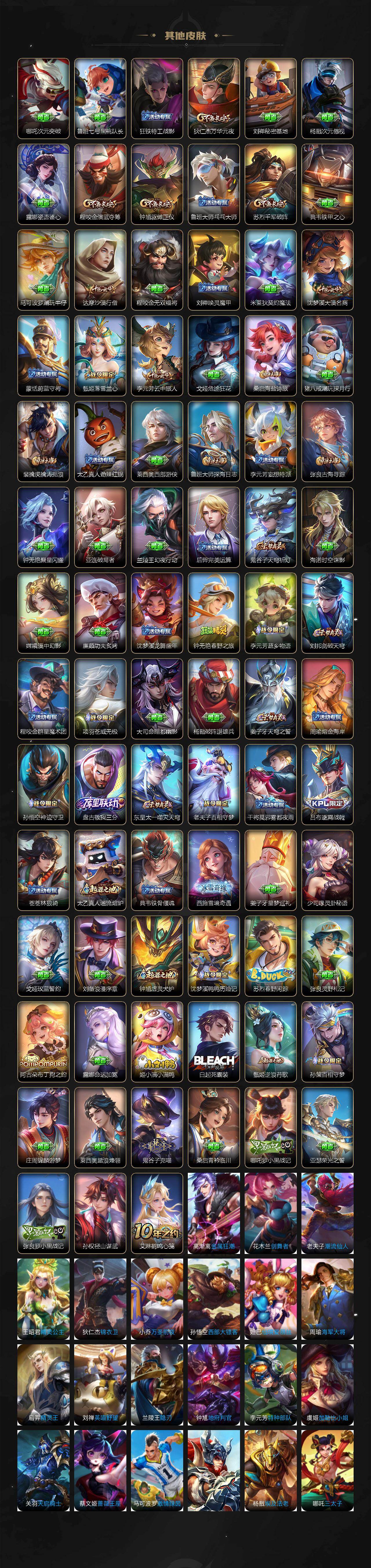 WZ0349374王者荣耀账号详情图3