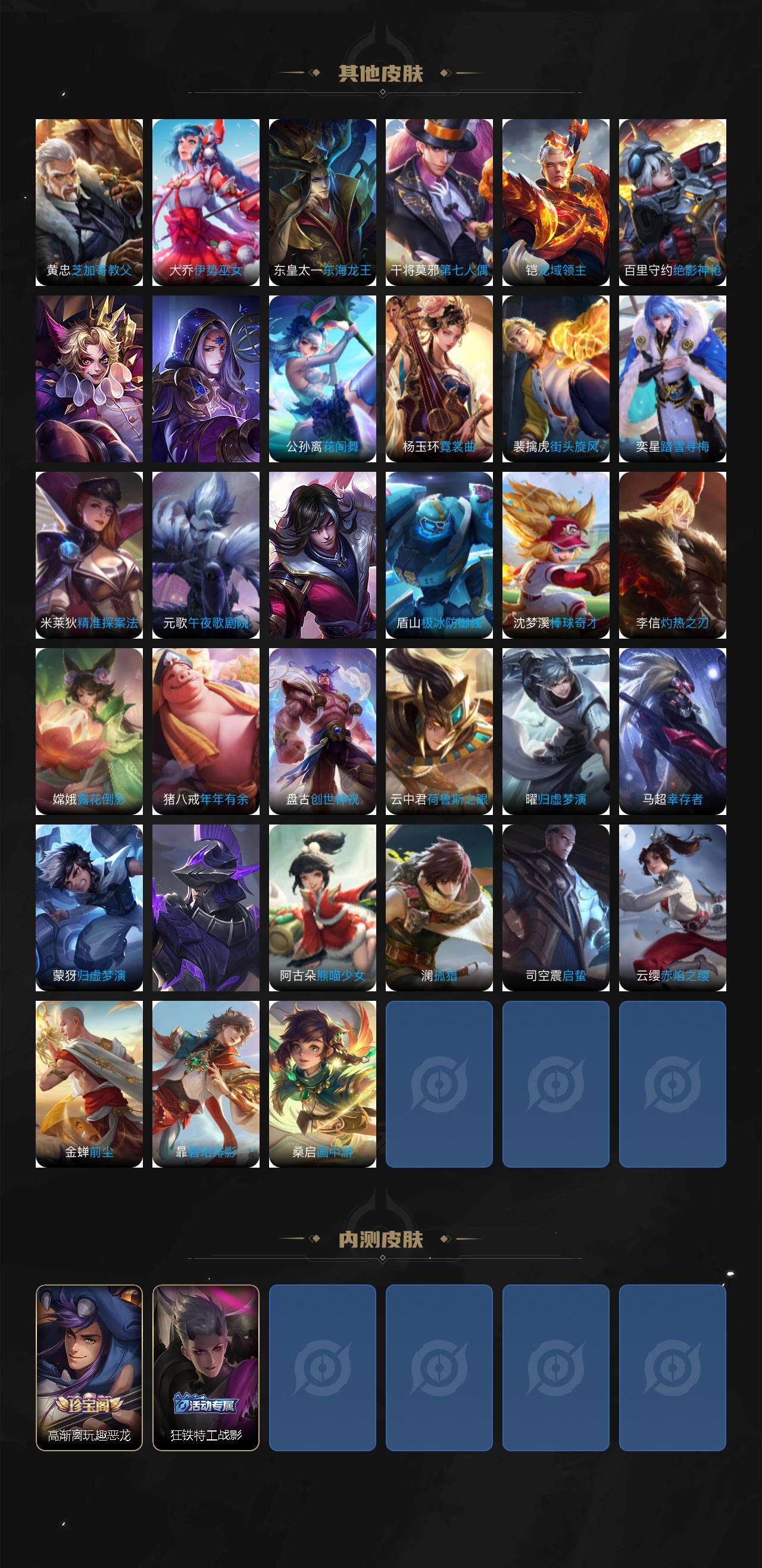 WZ0349374王者荣耀账号详情图4