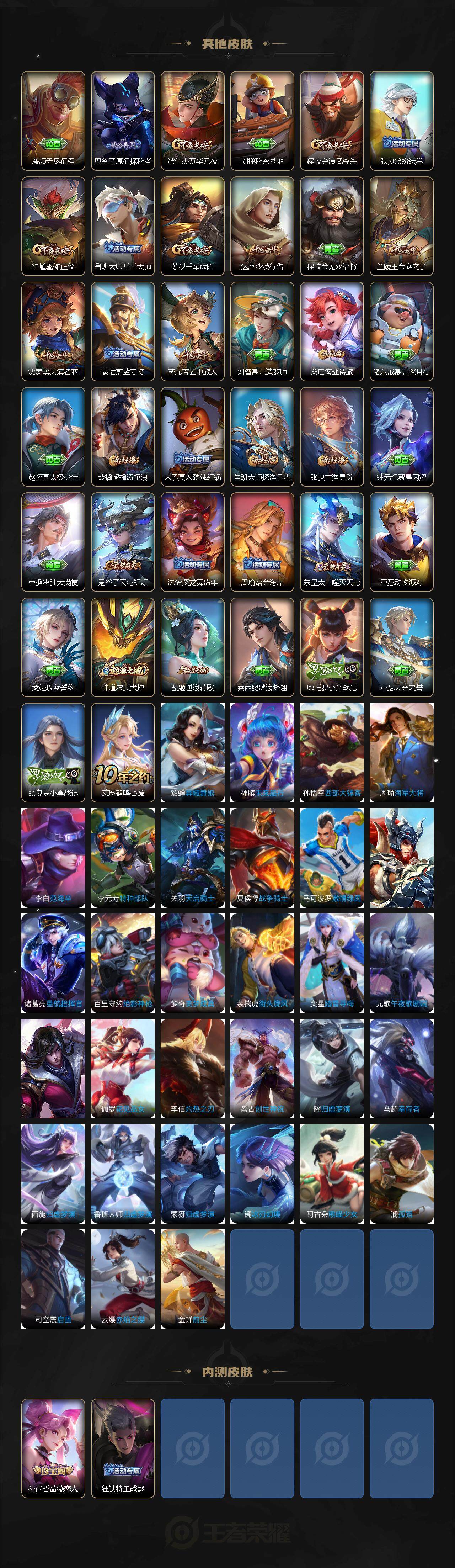 WZCMW3361147王者荣耀账号详情图3 WZCMW3361147王者荣耀账号详情图3