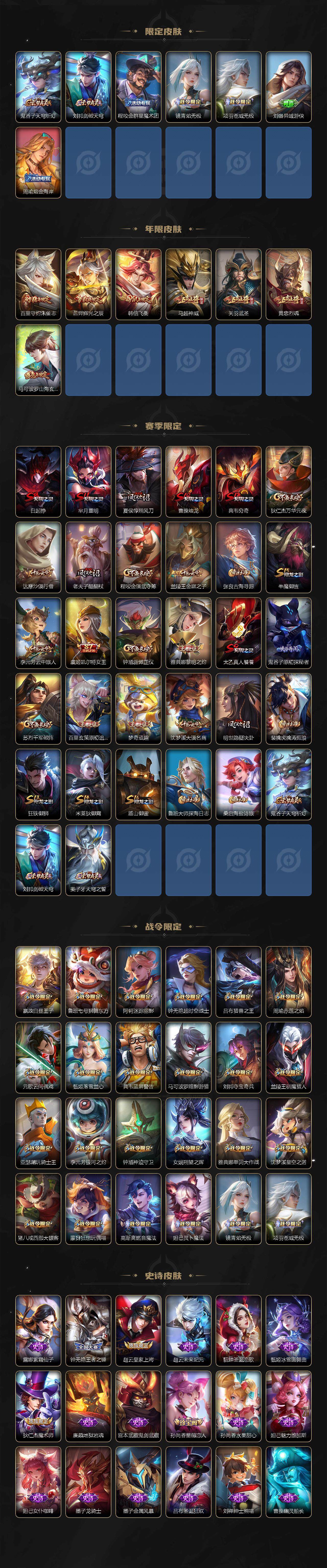 WZCMW3352508王者荣耀账号详情图3