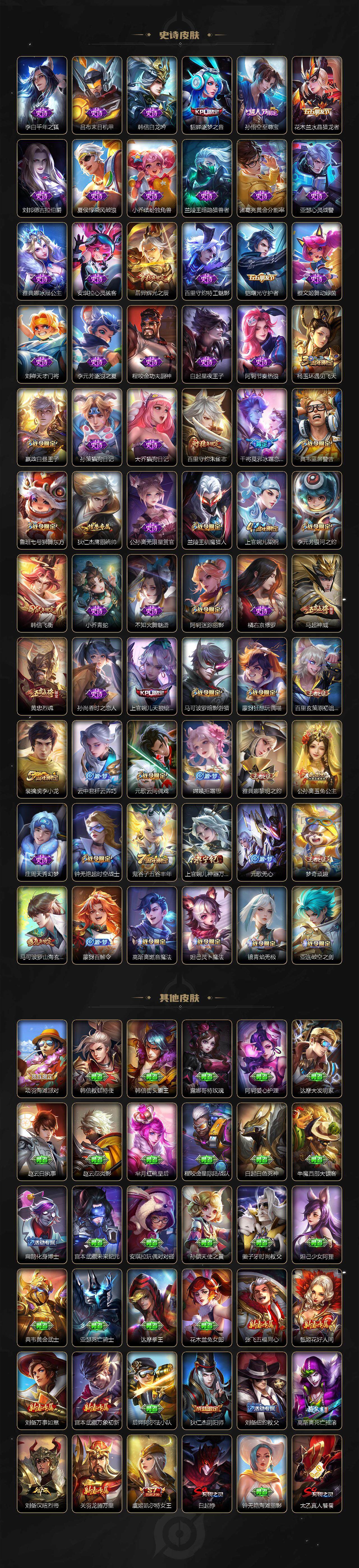 WZCMW3352508王者荣耀账号详情图4