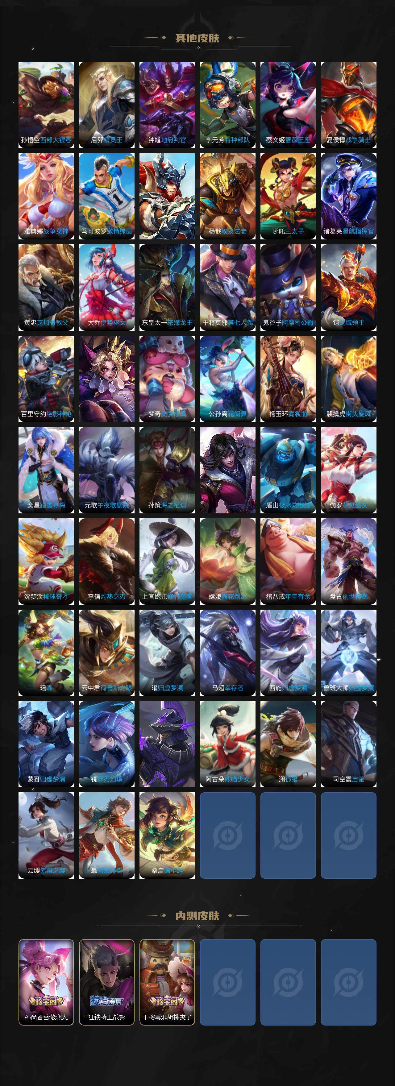 WZCMW3352508王者荣耀账号详情图6