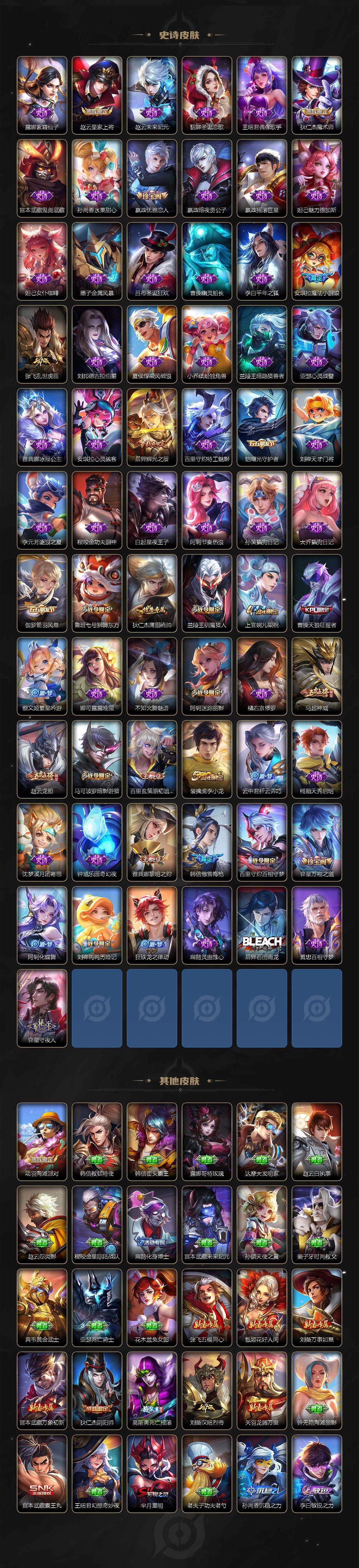 WZCMW3352511王者荣耀账号详情图3