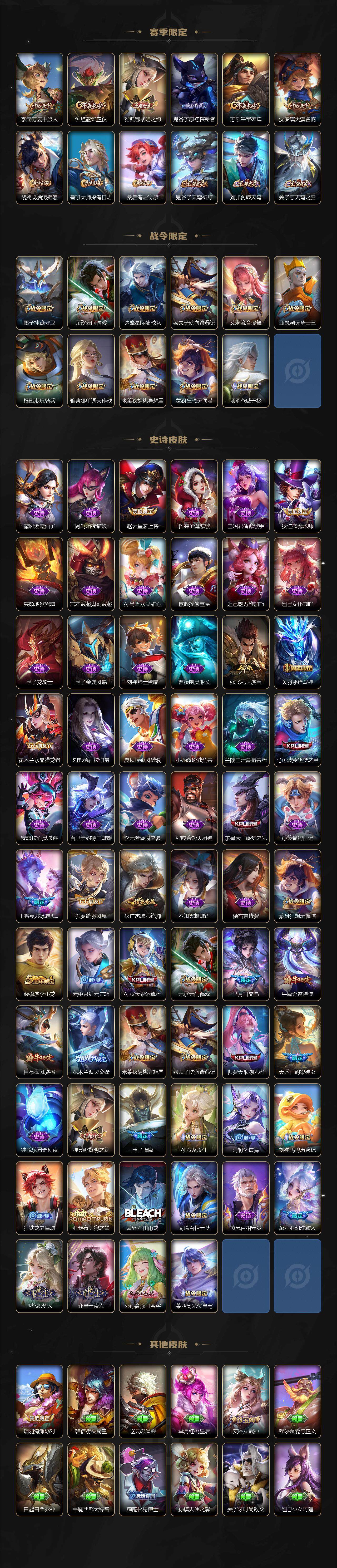 WZQM3353964王者荣耀账号详情图4