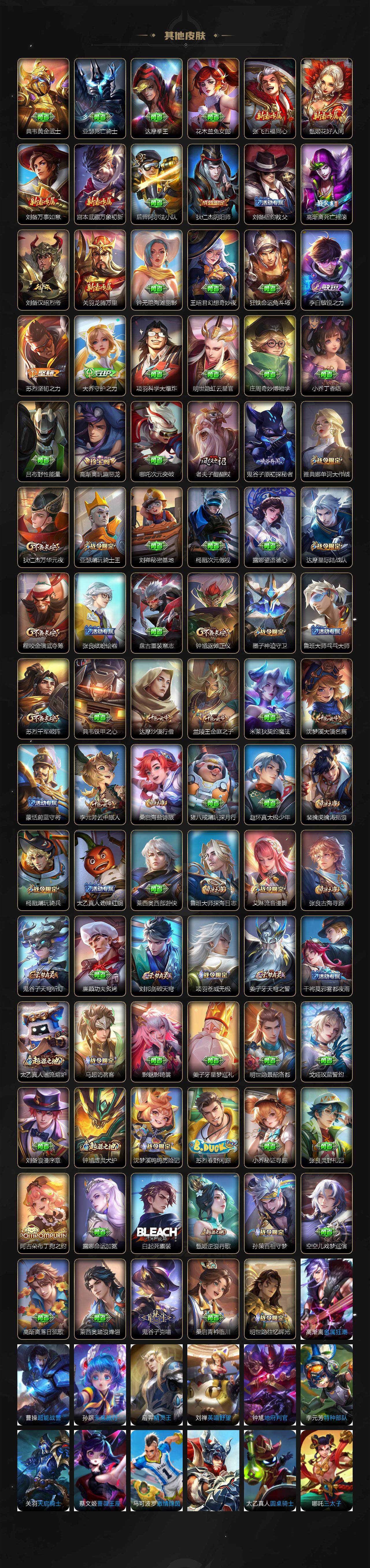 WZQM3353964王者荣耀账号详情图5