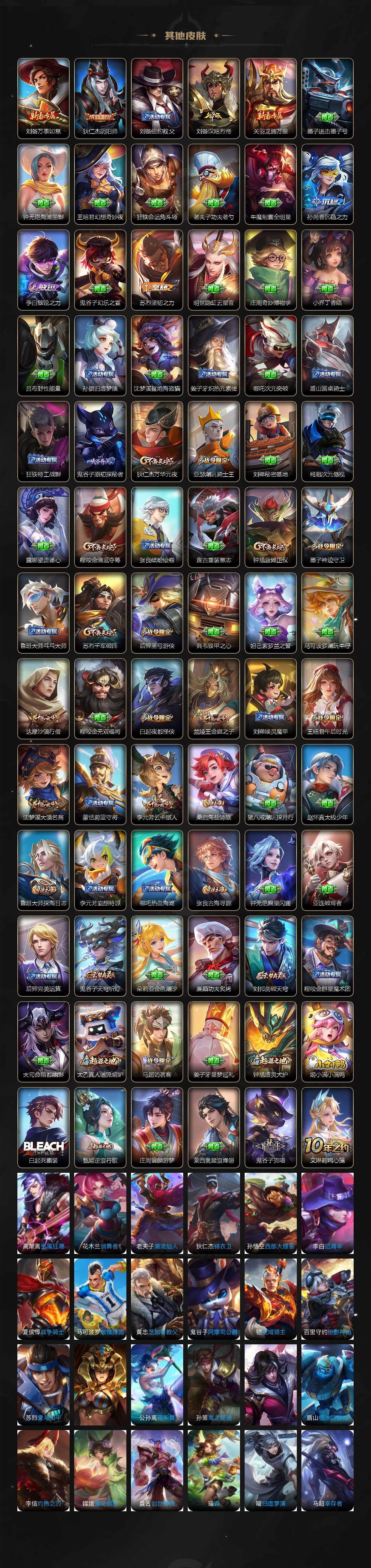 WZLFY3352769王者荣耀账号详情图4