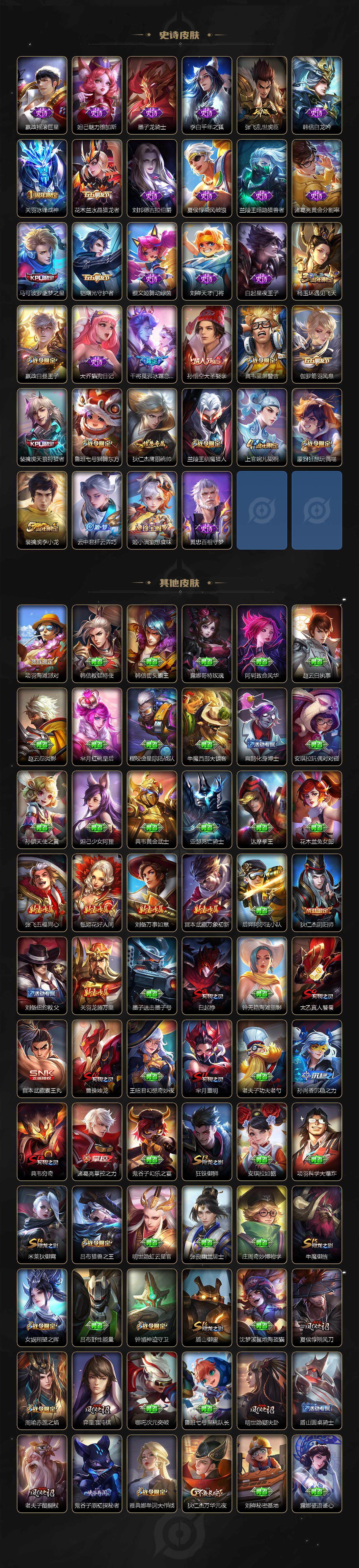 WZLE3356706王者荣耀账号详情图2