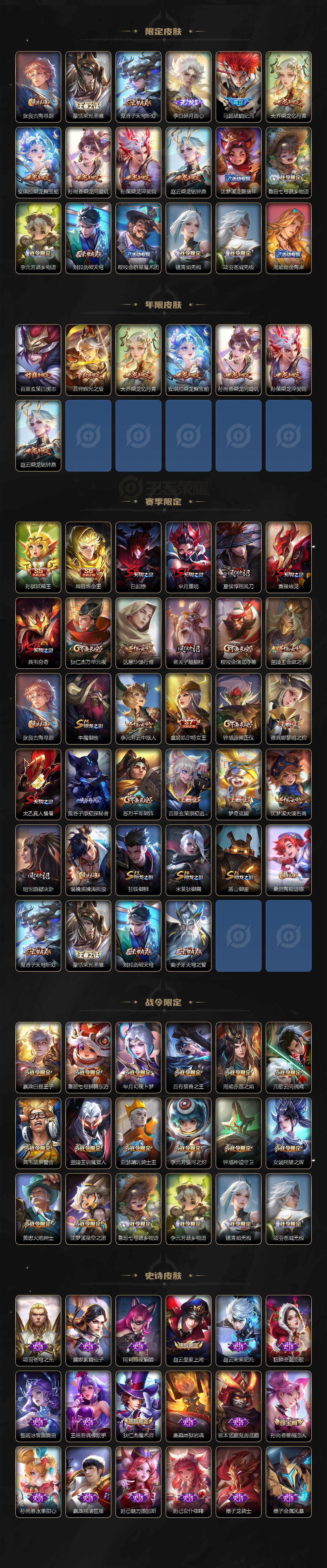 WZLX3382177王者荣耀账号详情图3