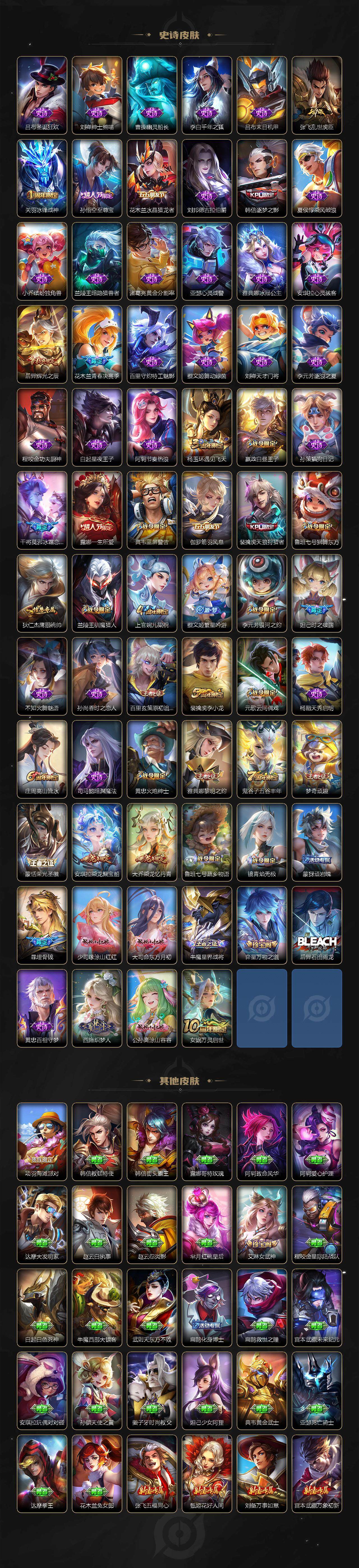 WZLX3382177王者荣耀账号详情图4