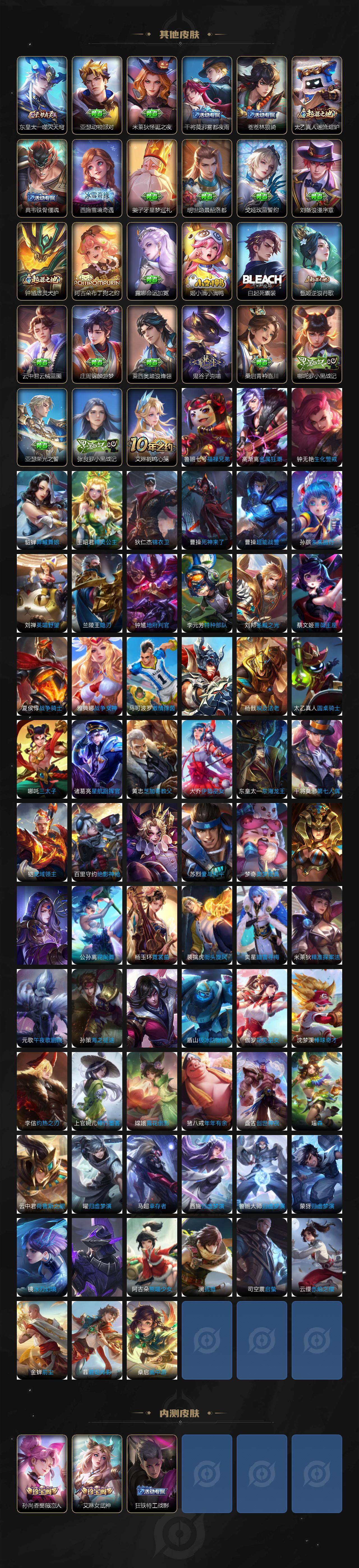 WZLX3382177王者荣耀账号详情图6